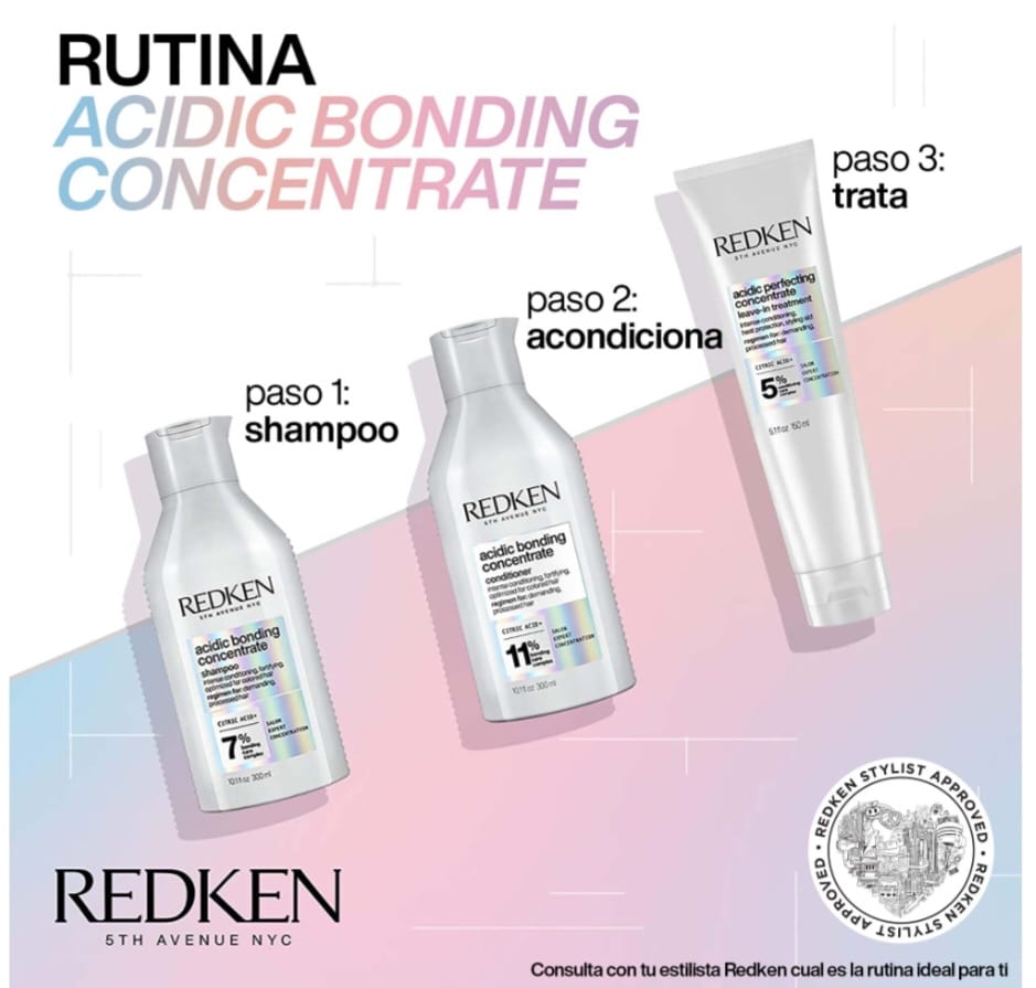 Redken Acidic Bonding Concentrate Kit