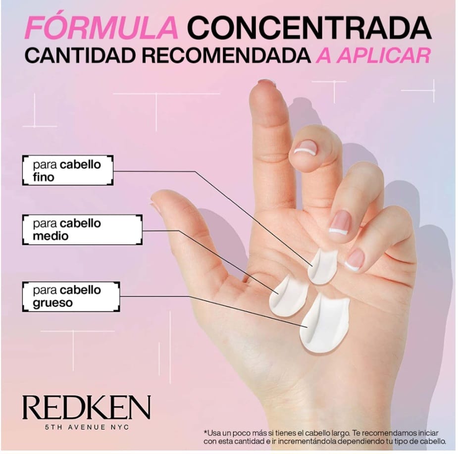 Redken Acidic Bonding Concentrate Kit