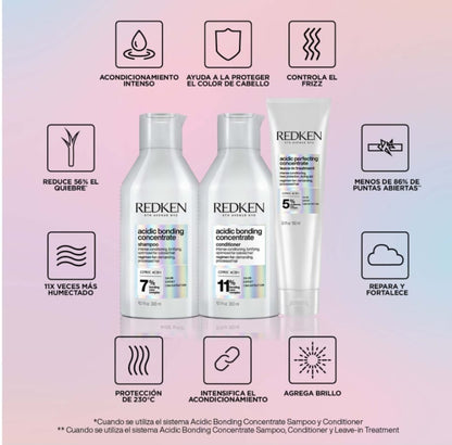 Redken Acidic Bonding Concentrate Kit